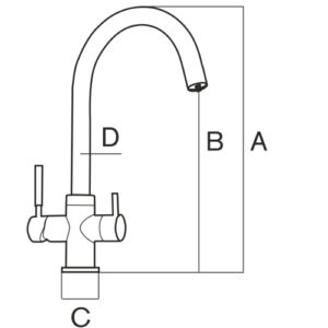 SIGMA 3-way dimensions